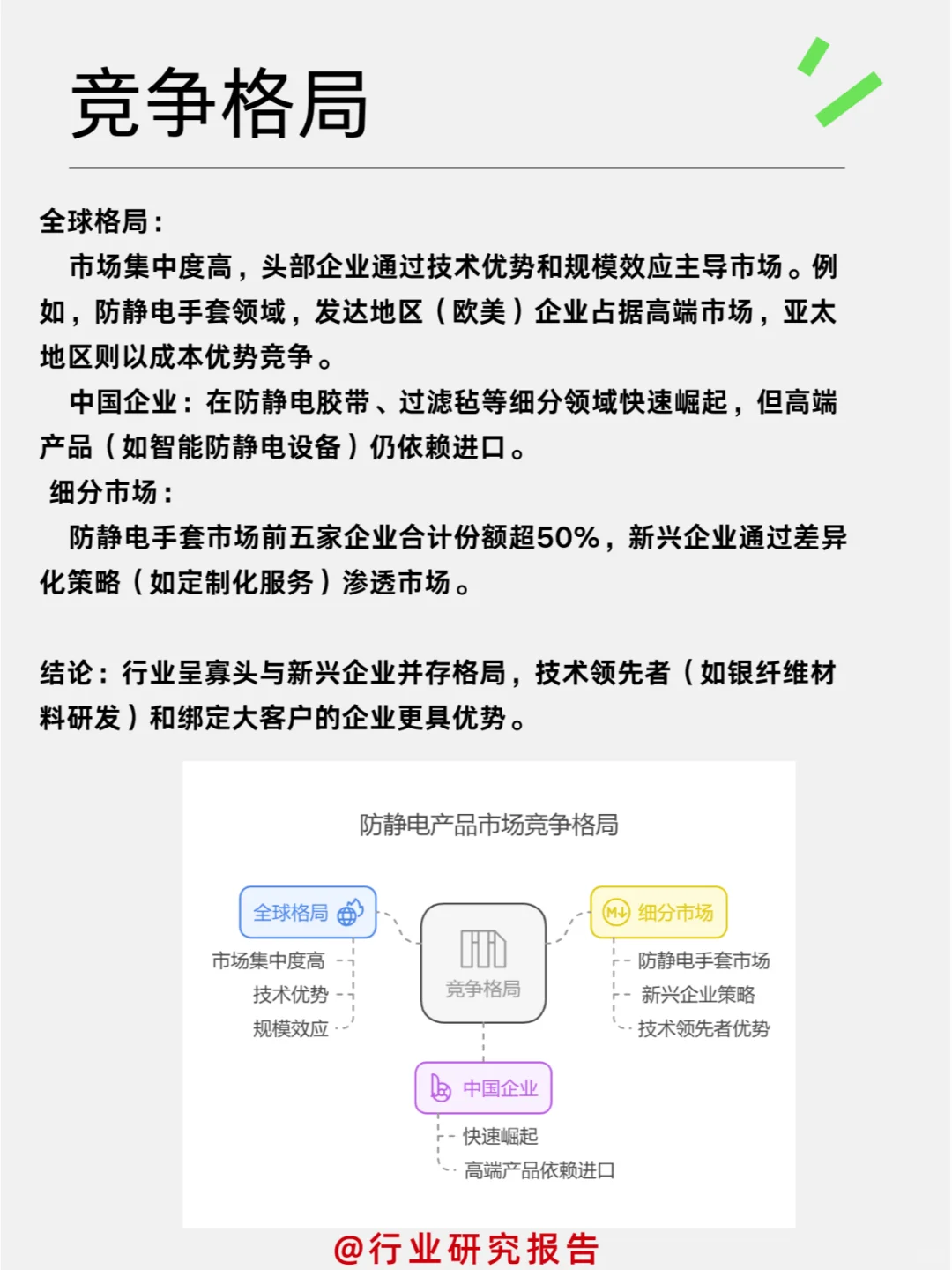 一天吃透一个细分行业：防静电行业