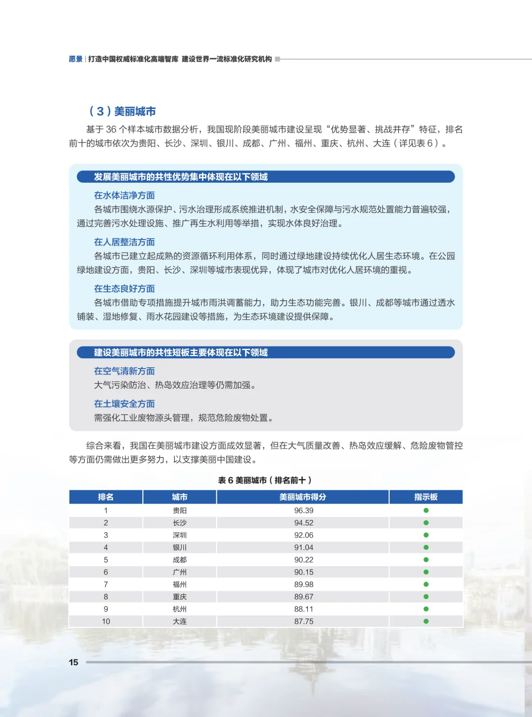 2025城市综合发展指数:北上深领跑