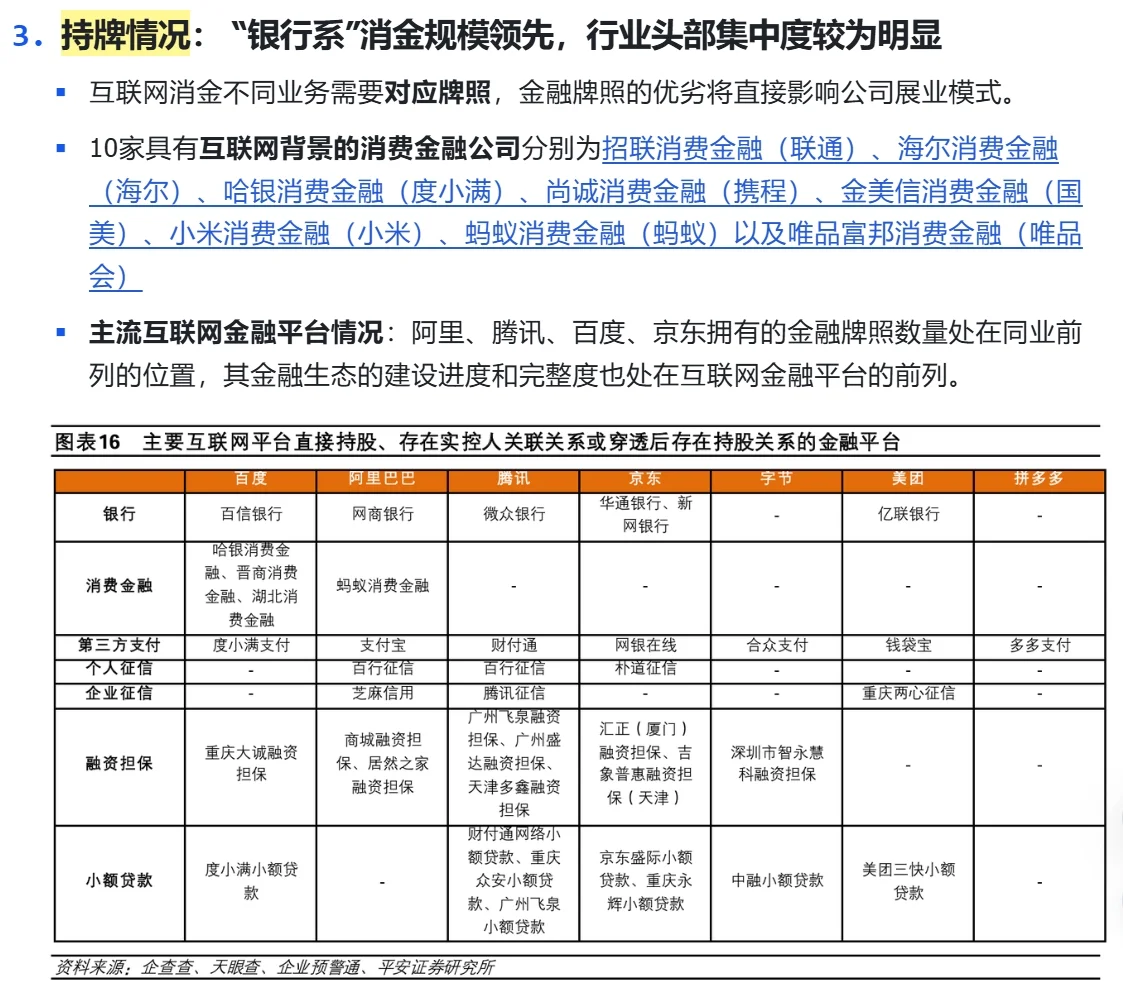 互联网消费金融行业研究｜以蚂蚁金服为例