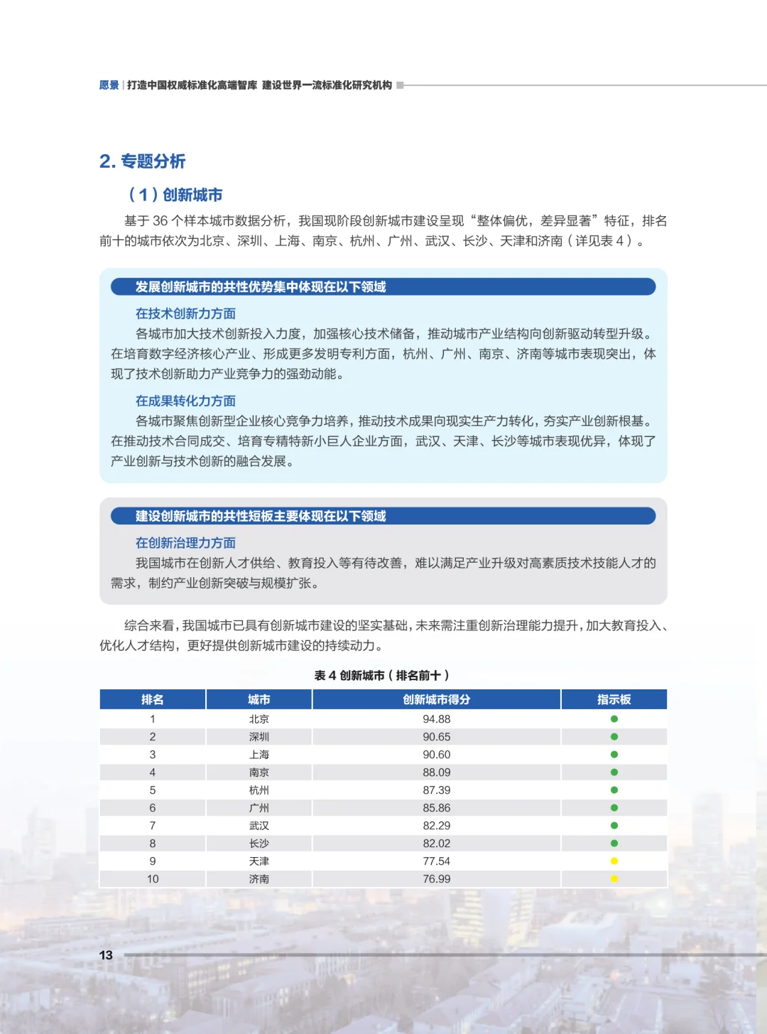 2025城市综合发展指数:北上深领跑