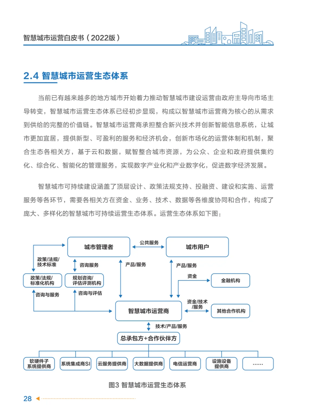 4篇报告✍? | 我读懂了智慧城市?