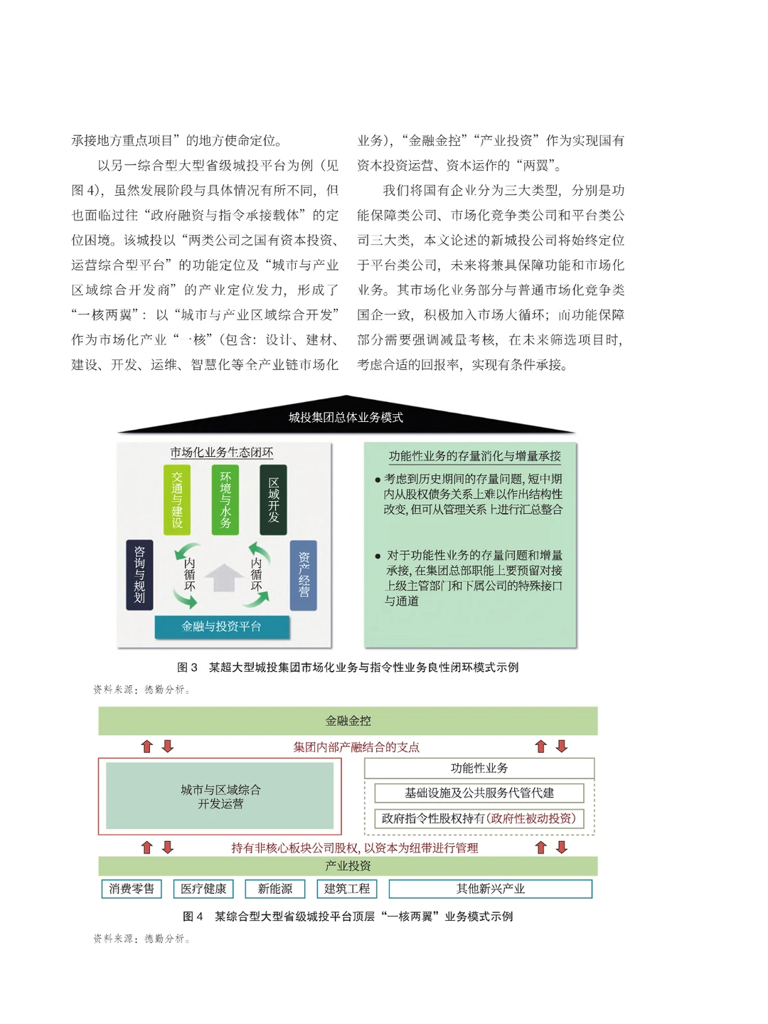 城投公司转型发展系列报告\城投平台转型