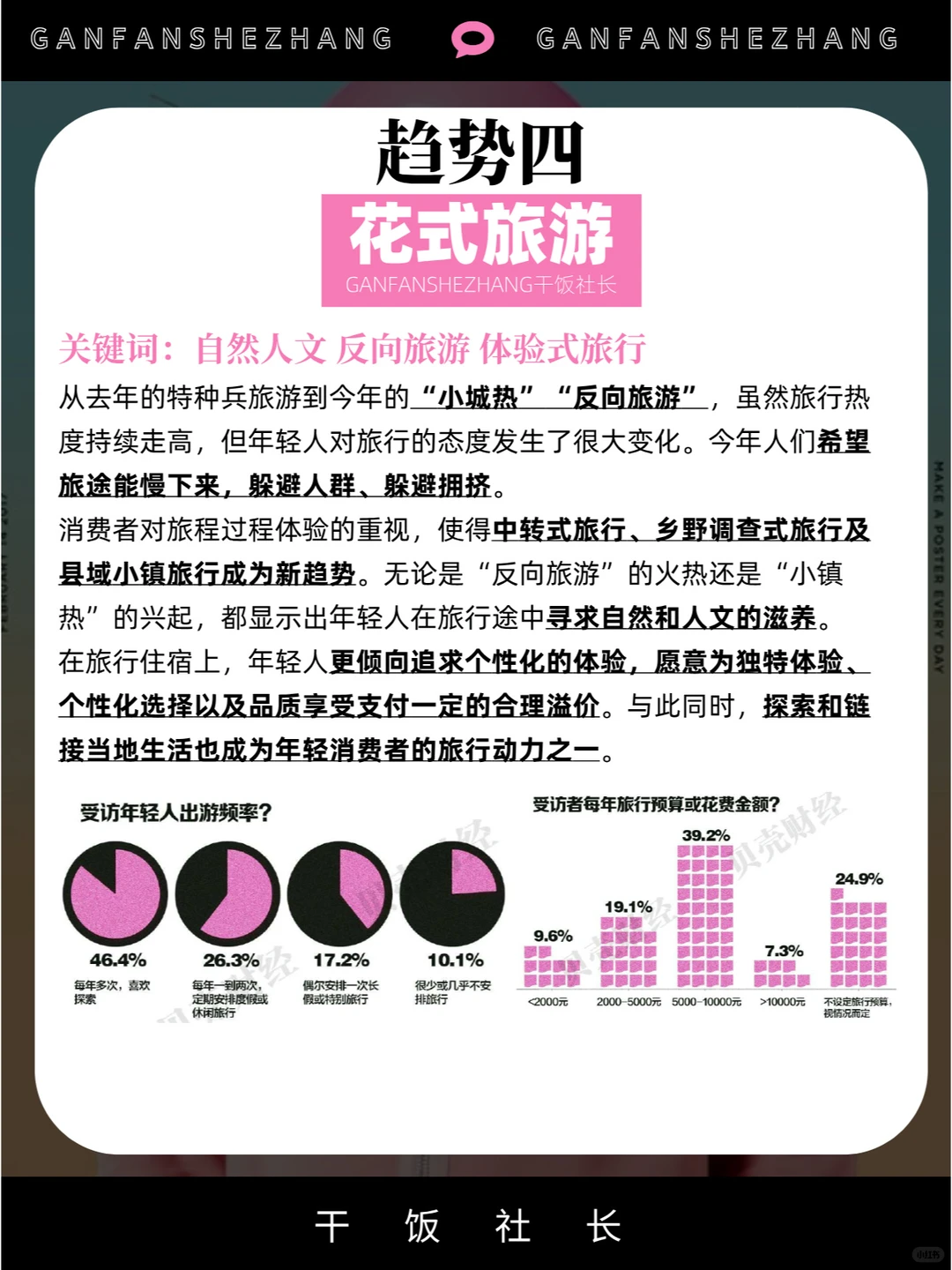 年轻人消费习惯新变化！中国青年消费趋势