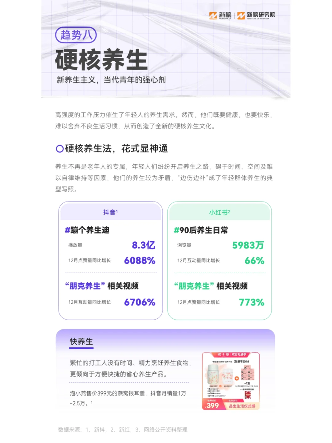 30页报告|2023消费趋势报告 变化隐藏机遇?