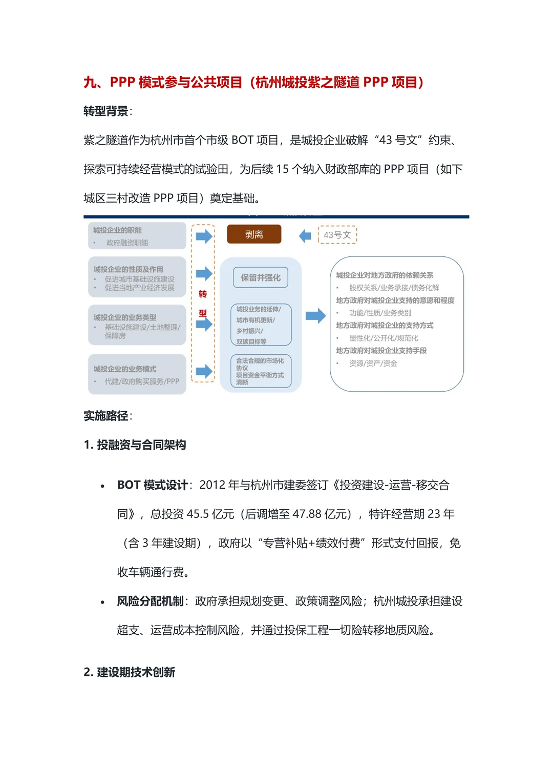 城投公司十大转型案例深度解析与效果评估