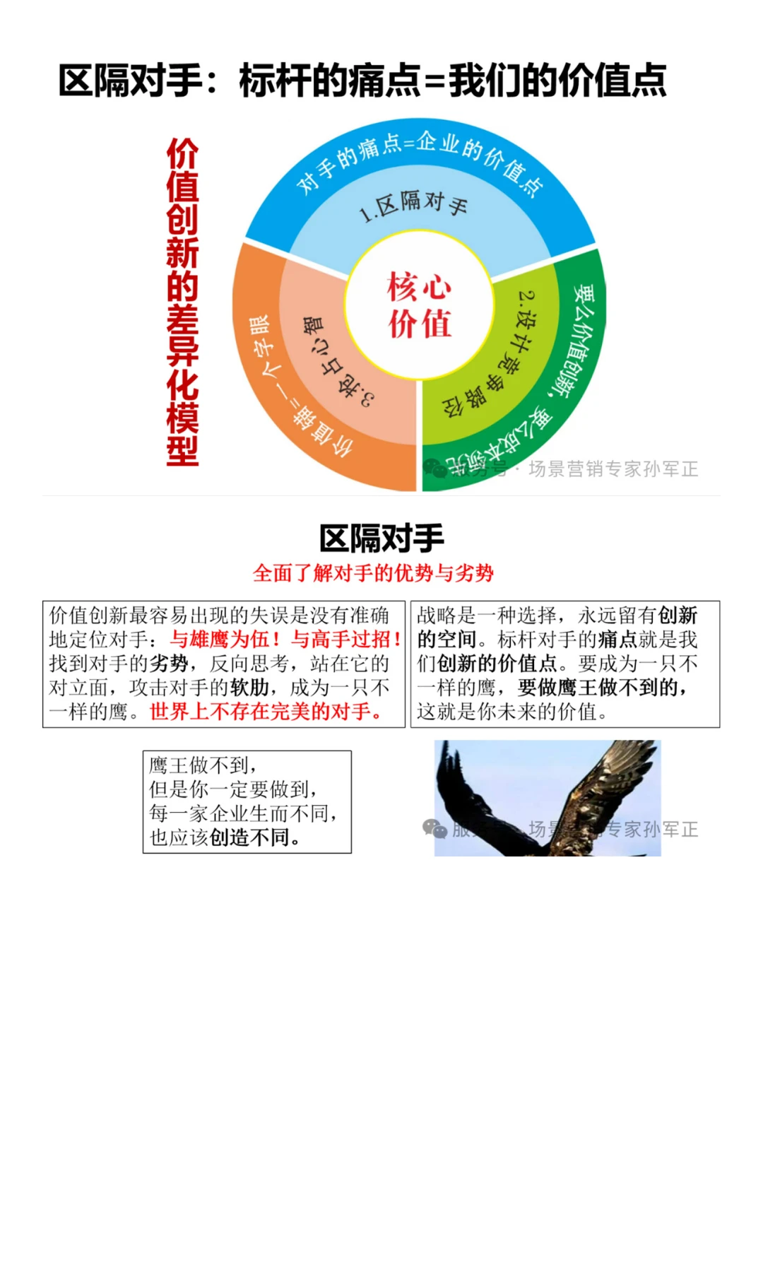 中小企业如何做好价值创新