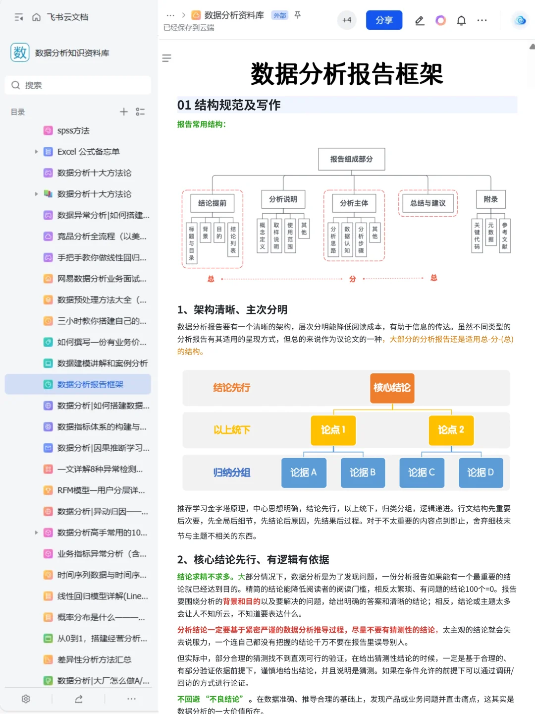我愿称之为数据分析最伟大的网站！