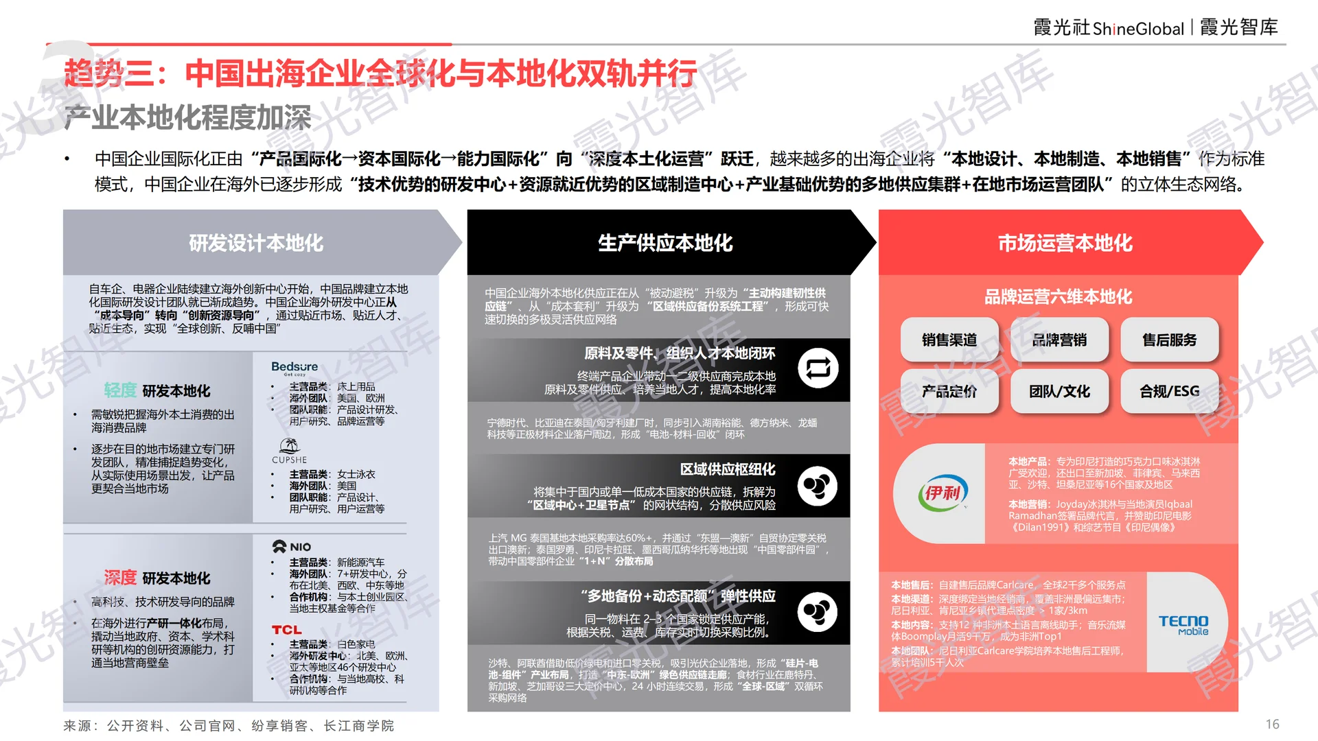 中国供应链出海十大趋势报告
