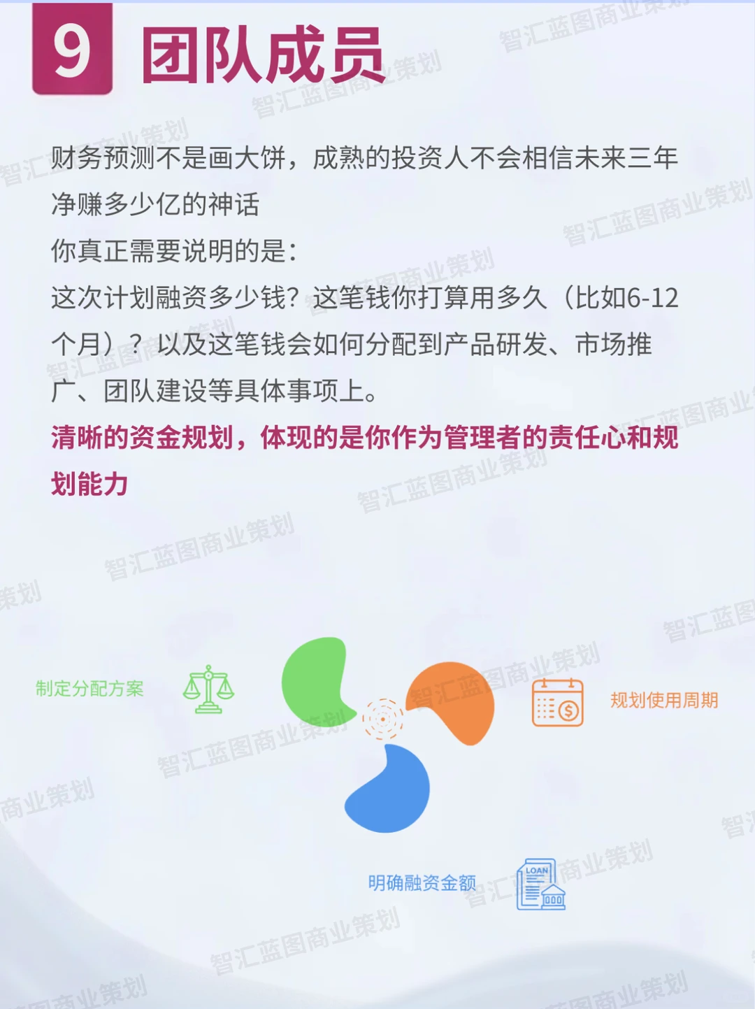 融资成功率90%的BP，秘密就这10条！