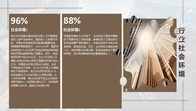 2023-2025年光伏产业市场前景分析报告