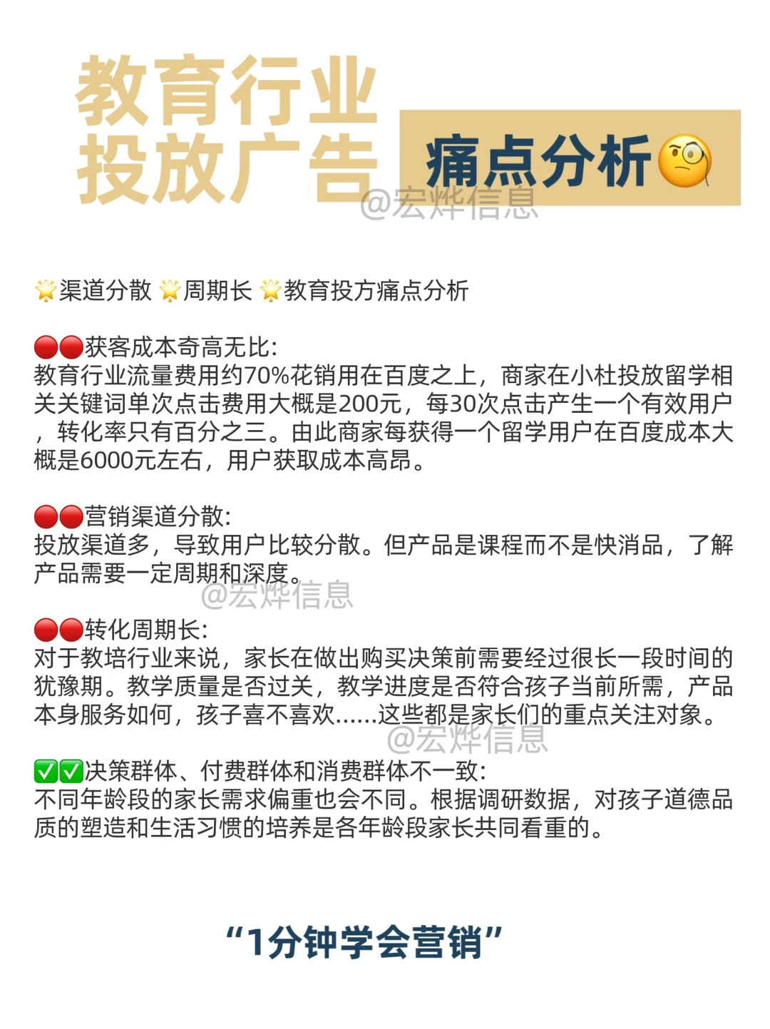 收藏❗️教育行业投放广告痛点分析‼️