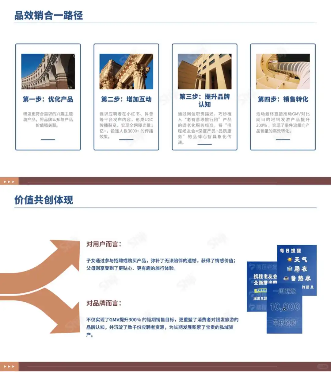行业报告‖2025文旅行业新媒体营销趋势