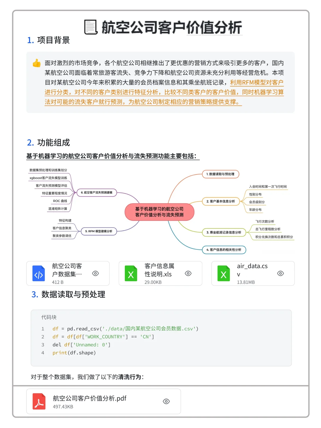 10个可以写进简历的真实数据分析项目