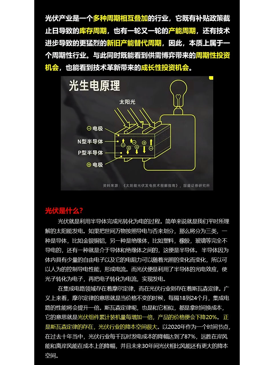 光伏行业分析