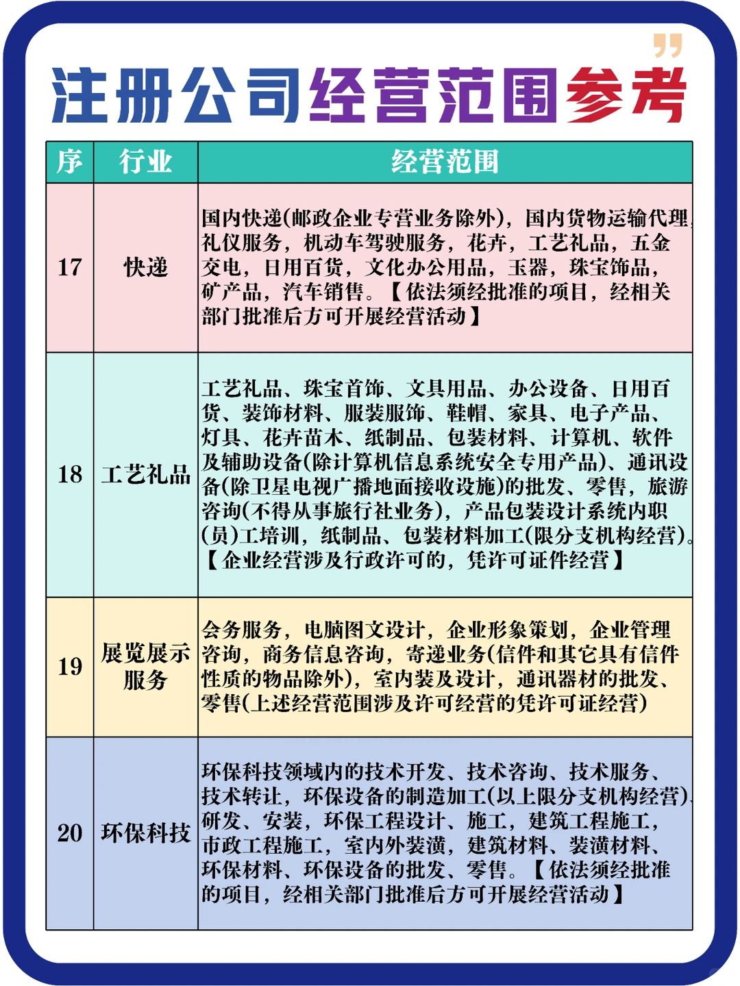 不懂就问!企业服务,我们能为您提供什么?