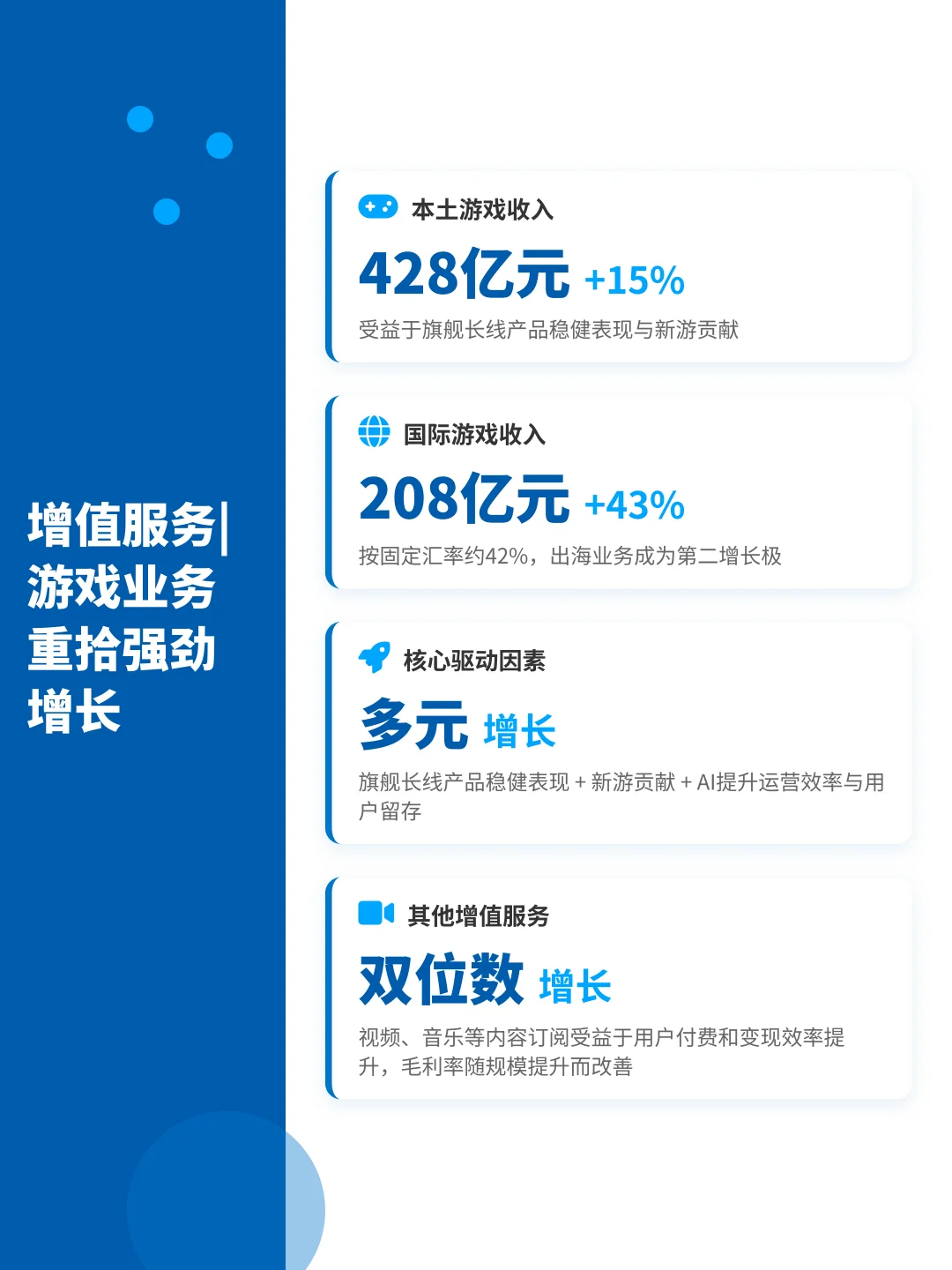 腾讯Q3财报出炉,马化腾罕见发声