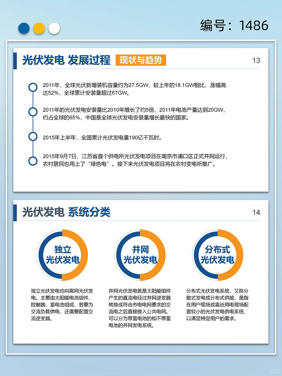 太阳能光伏发电项目介绍ppt