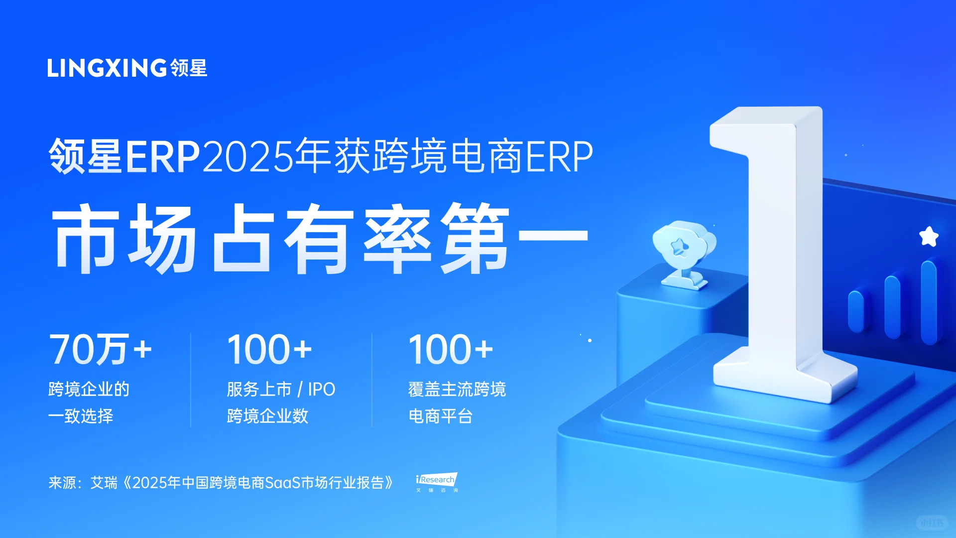 没有比这个更专业的跨境ERP了,不信你看!