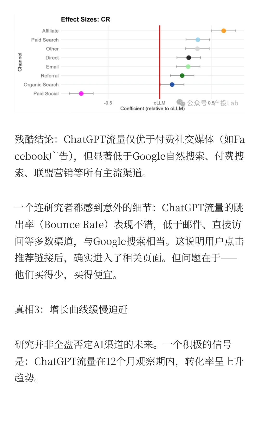 AI电商真的来了吗?
