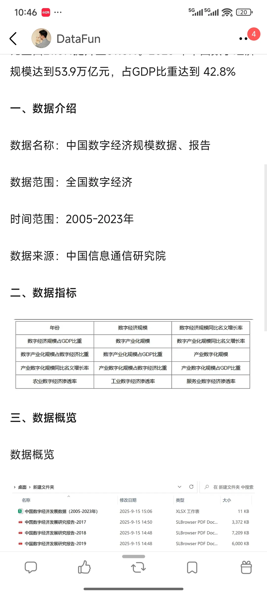 中国数字经济规模数据、报告（2005-2025年