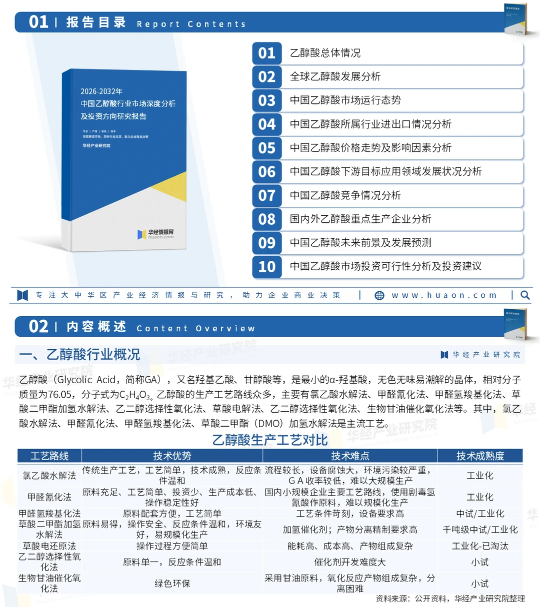 2026年中国乙醇酸行业市场深度分析报告