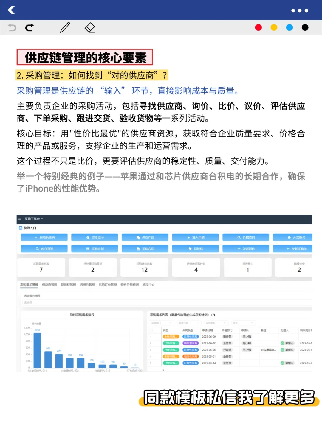一文搞懂供应链管理的核心！建议点赞收藏