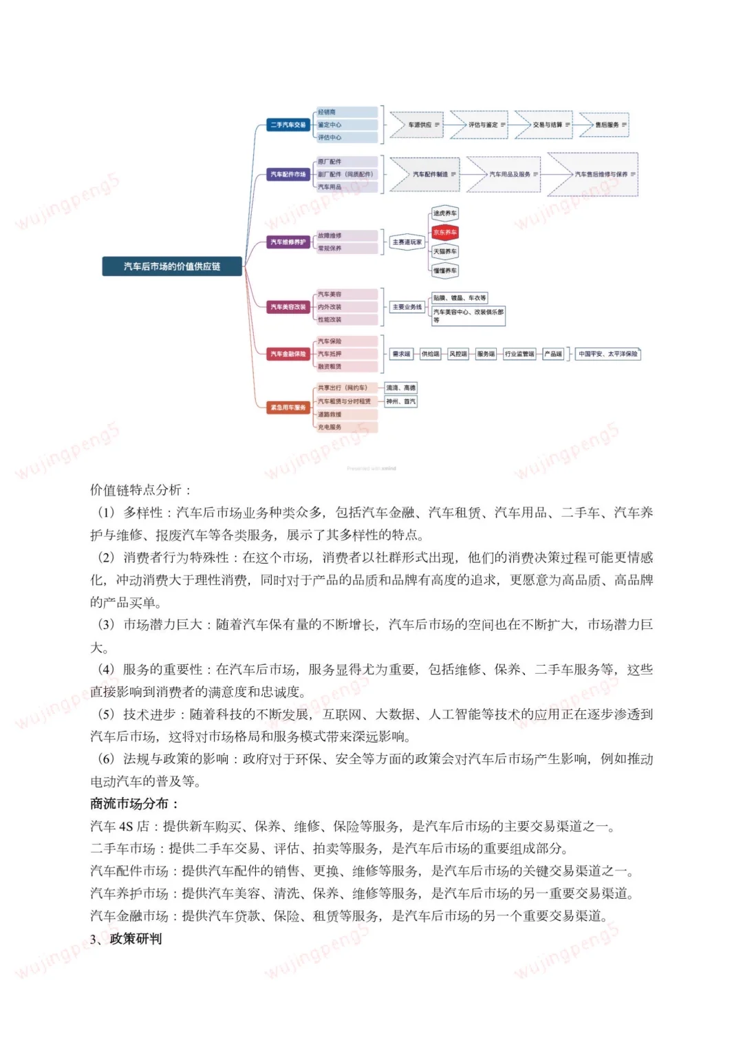 我在京东做战略之汽车市场研报