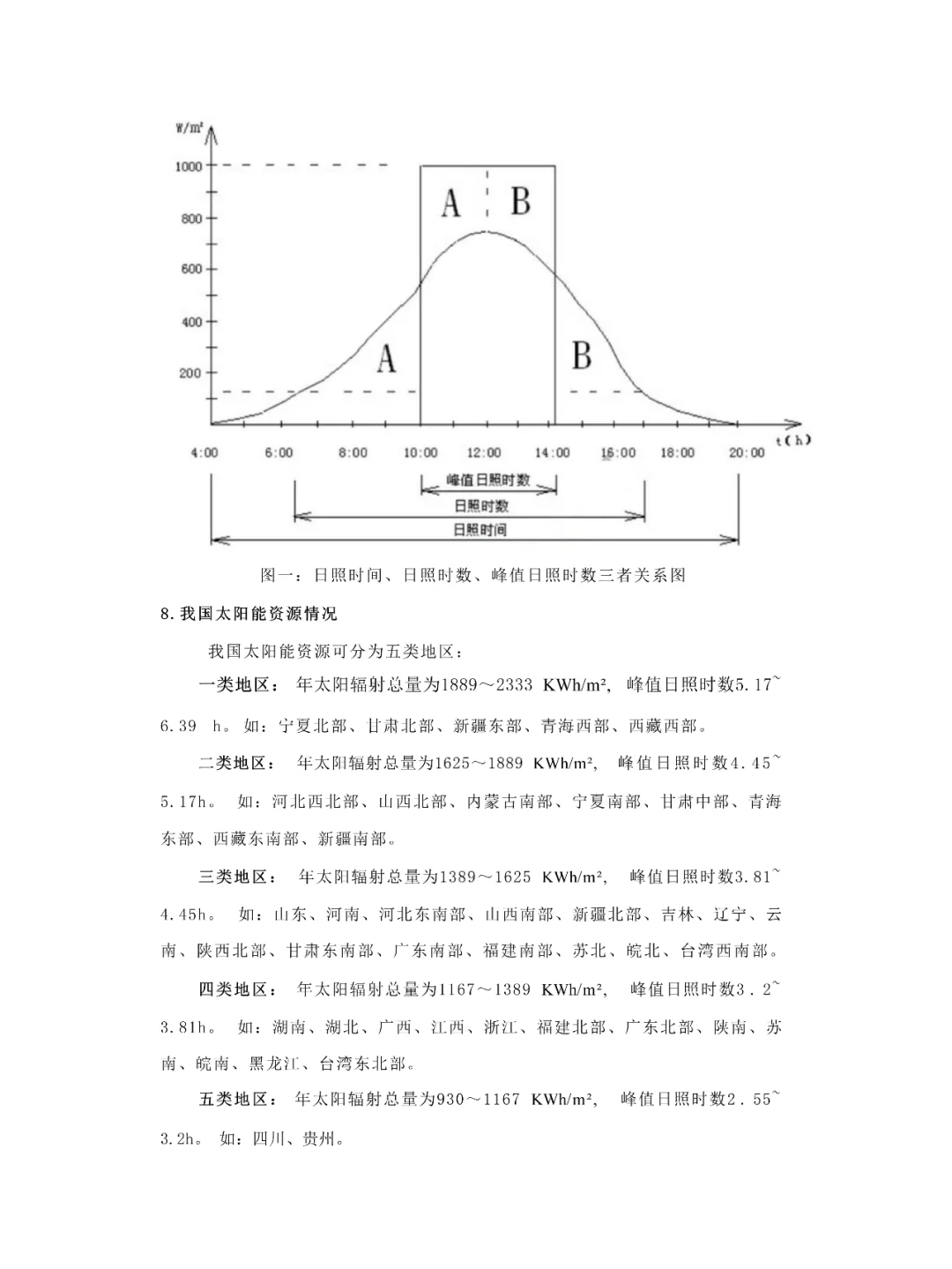 【光伏基础知识】光伏入门知识点总结103问