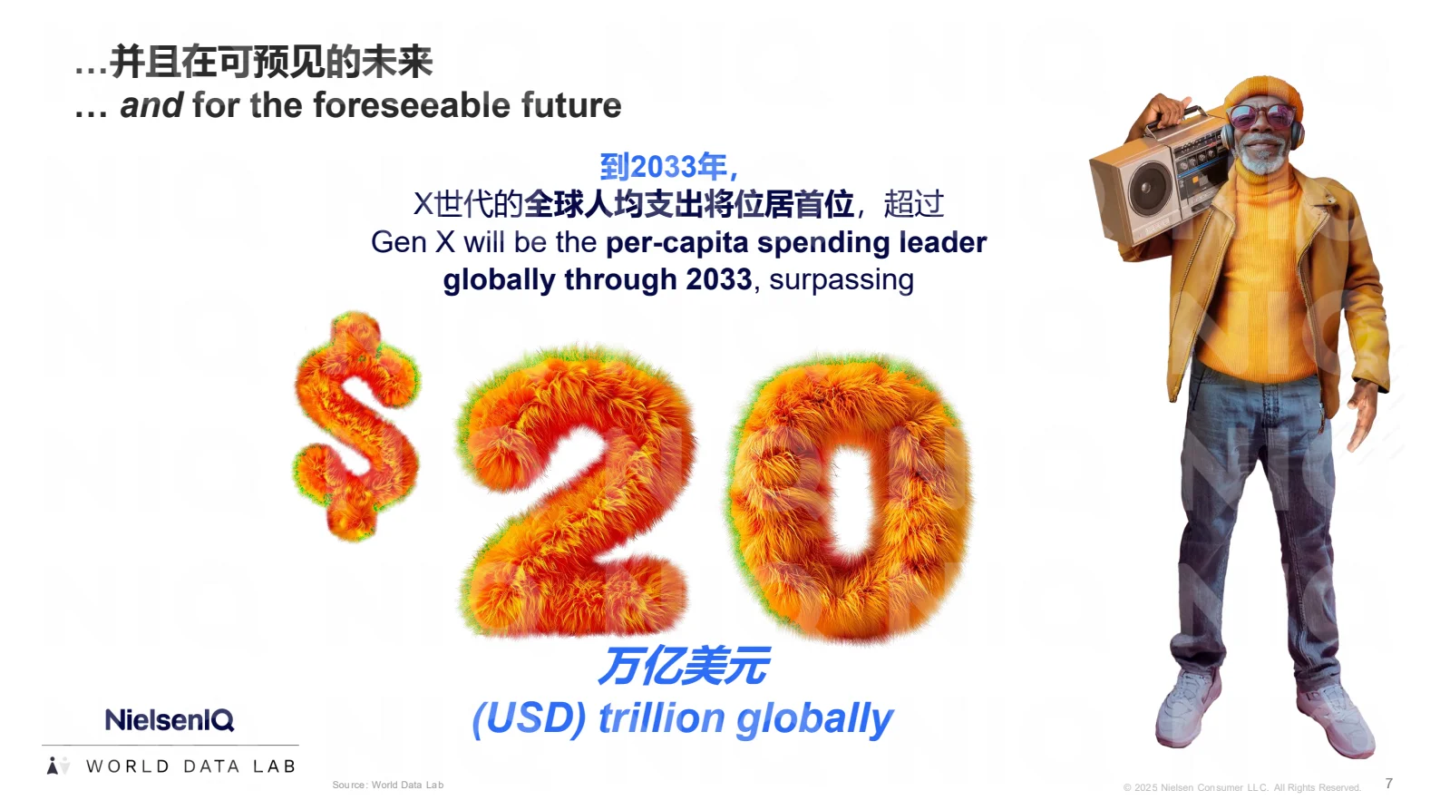 2025中国X世代报告:45-60岁消费主力崛起