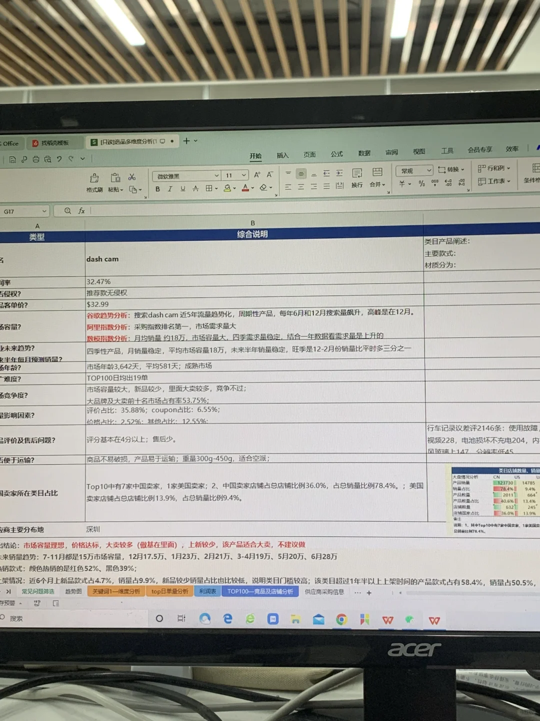 在大麦公司偷偷拍的内部选品多维度分析表