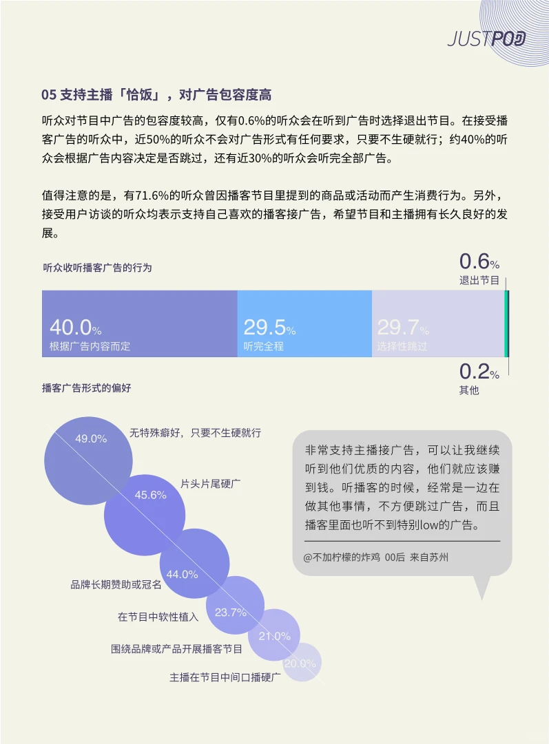 超级实用的报告-2024年中文播客新观察