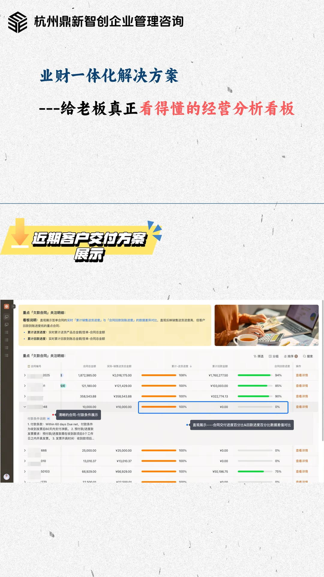 飞书多维表格，助力企业数字化转型