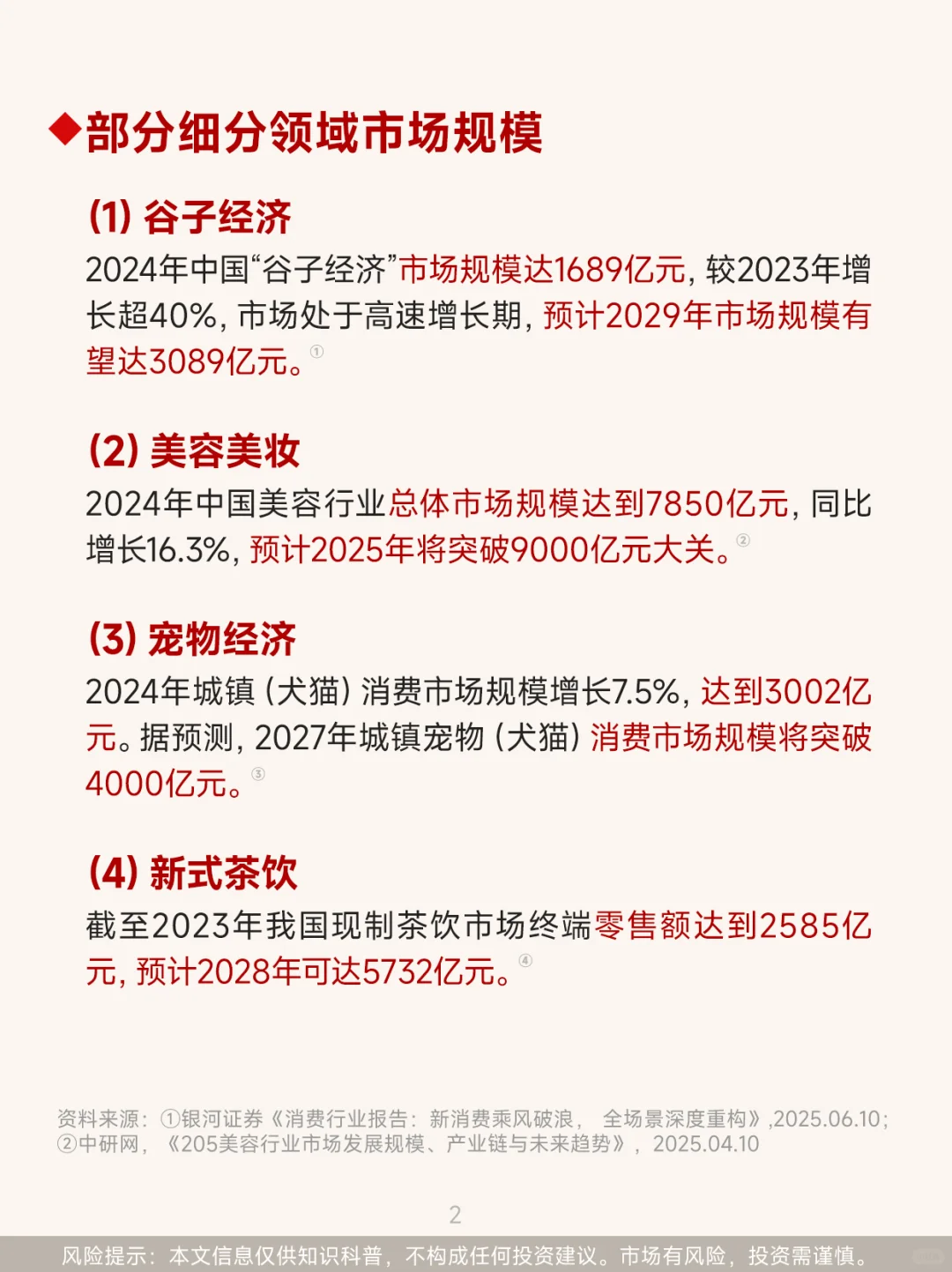 第57期:LABUBU刷屏,新消费赛道太火啦!