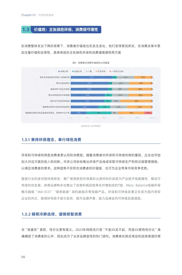 42页报告|2024年零售行业消费报告