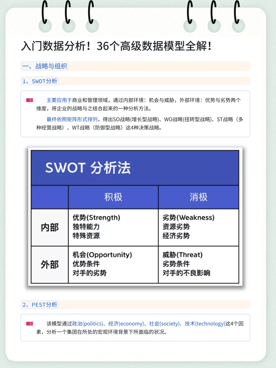 数据分析高手常用的 36 个高级数据模型