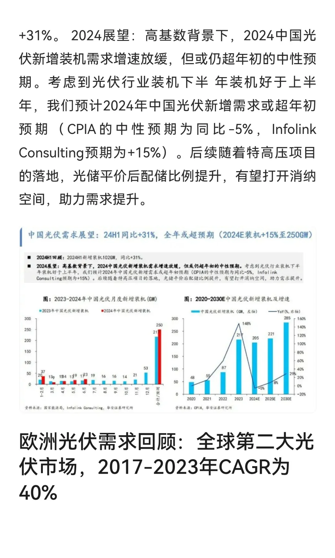 光伏2024的时候看到分析，分享给大家（拿不