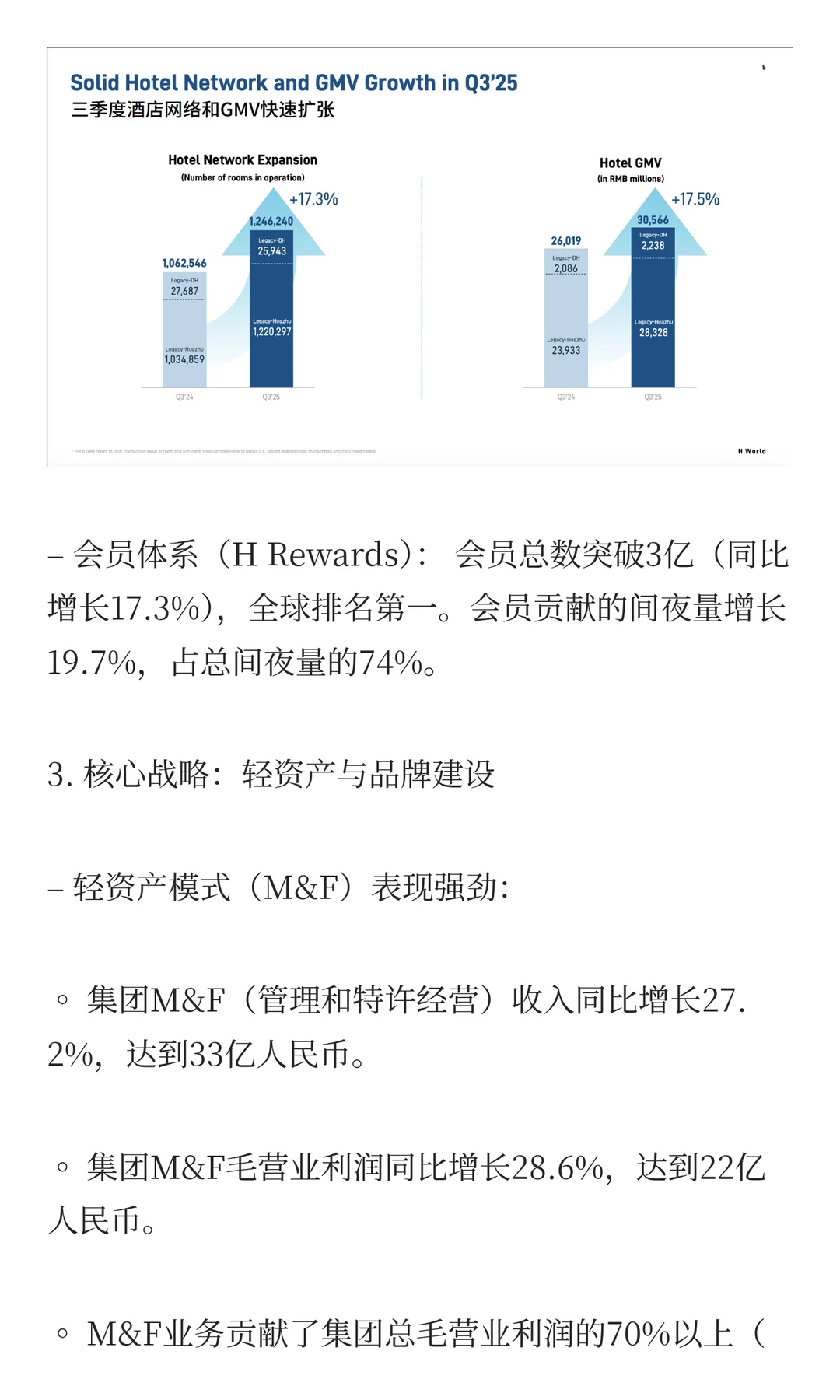 华住集团:3Q25财报电话会议核心投资要点