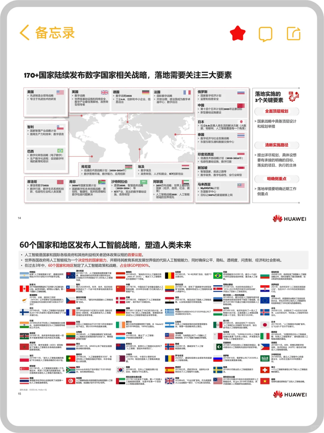 华为告诉你,为什么一定要数字化转型?