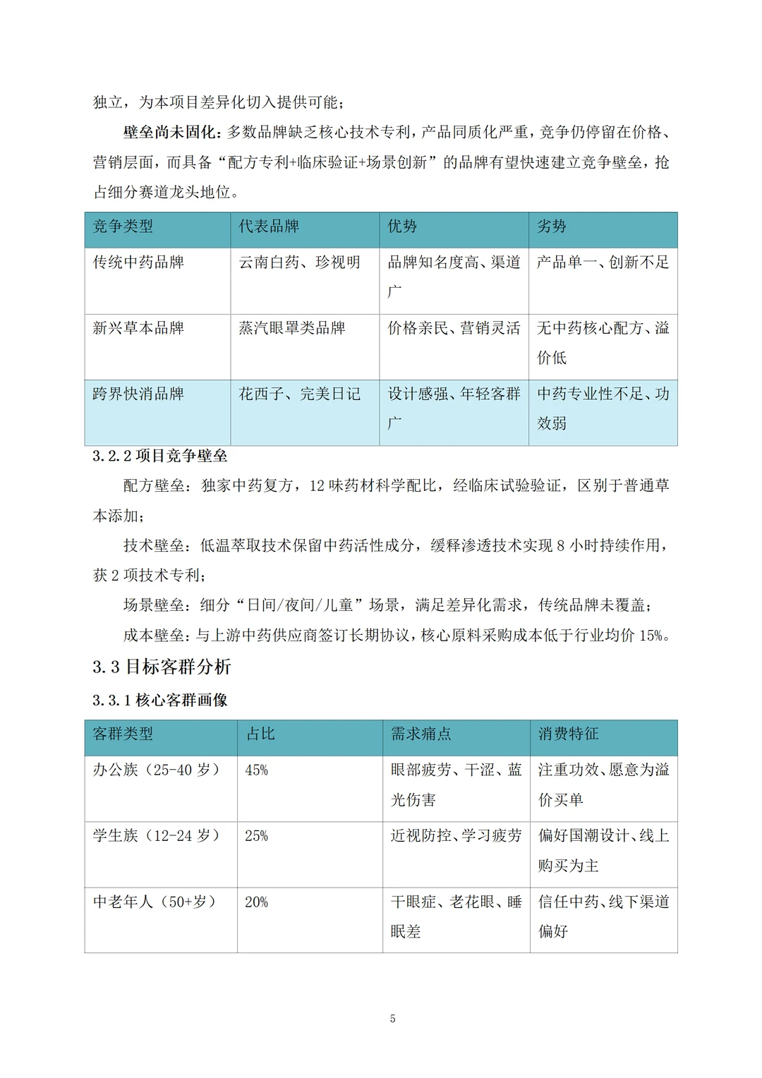 ?中药眼罩项目融资计划书！word+ppt