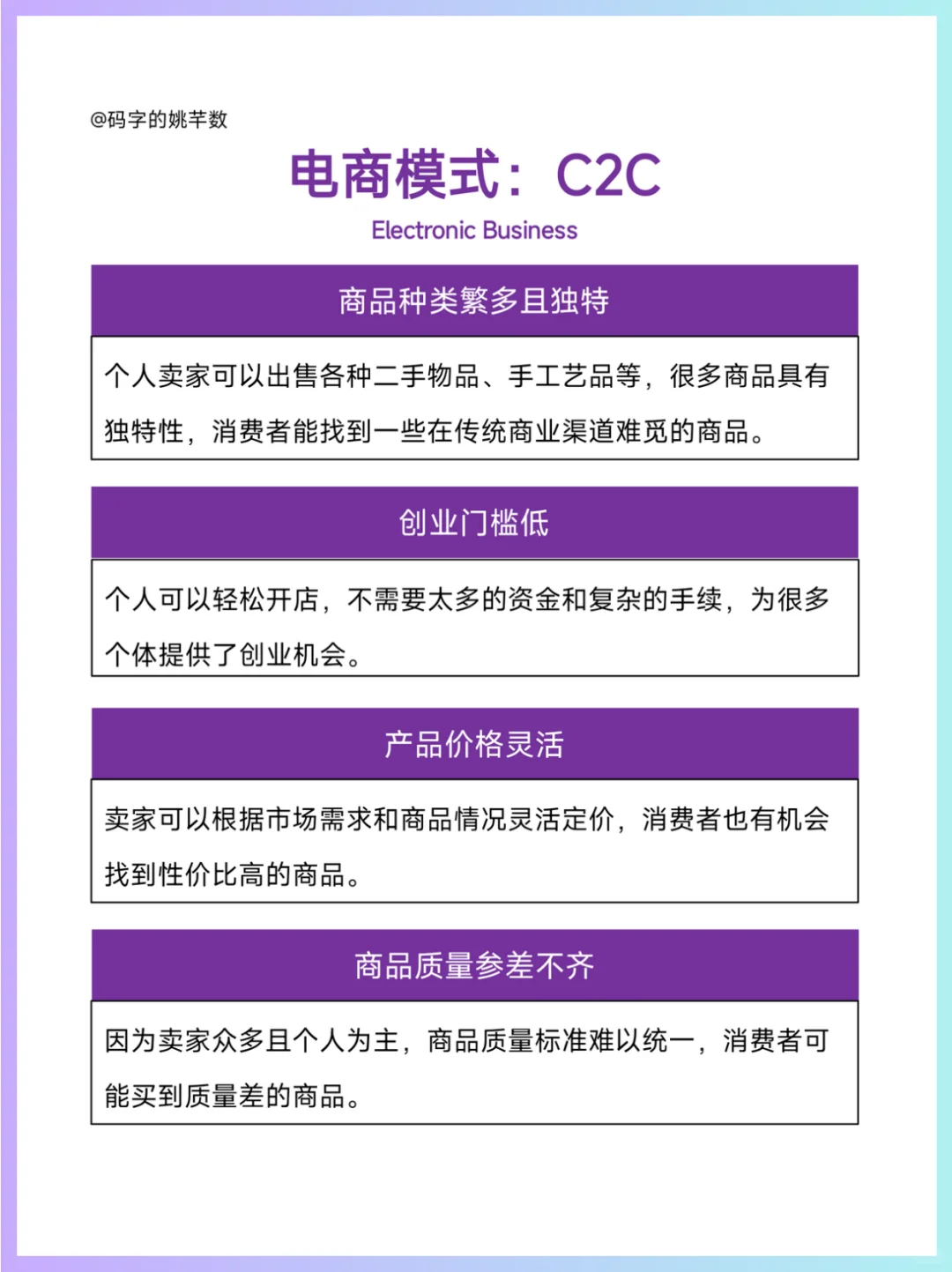 ?一文读懂 B2B、B2C、C2C 电商模式