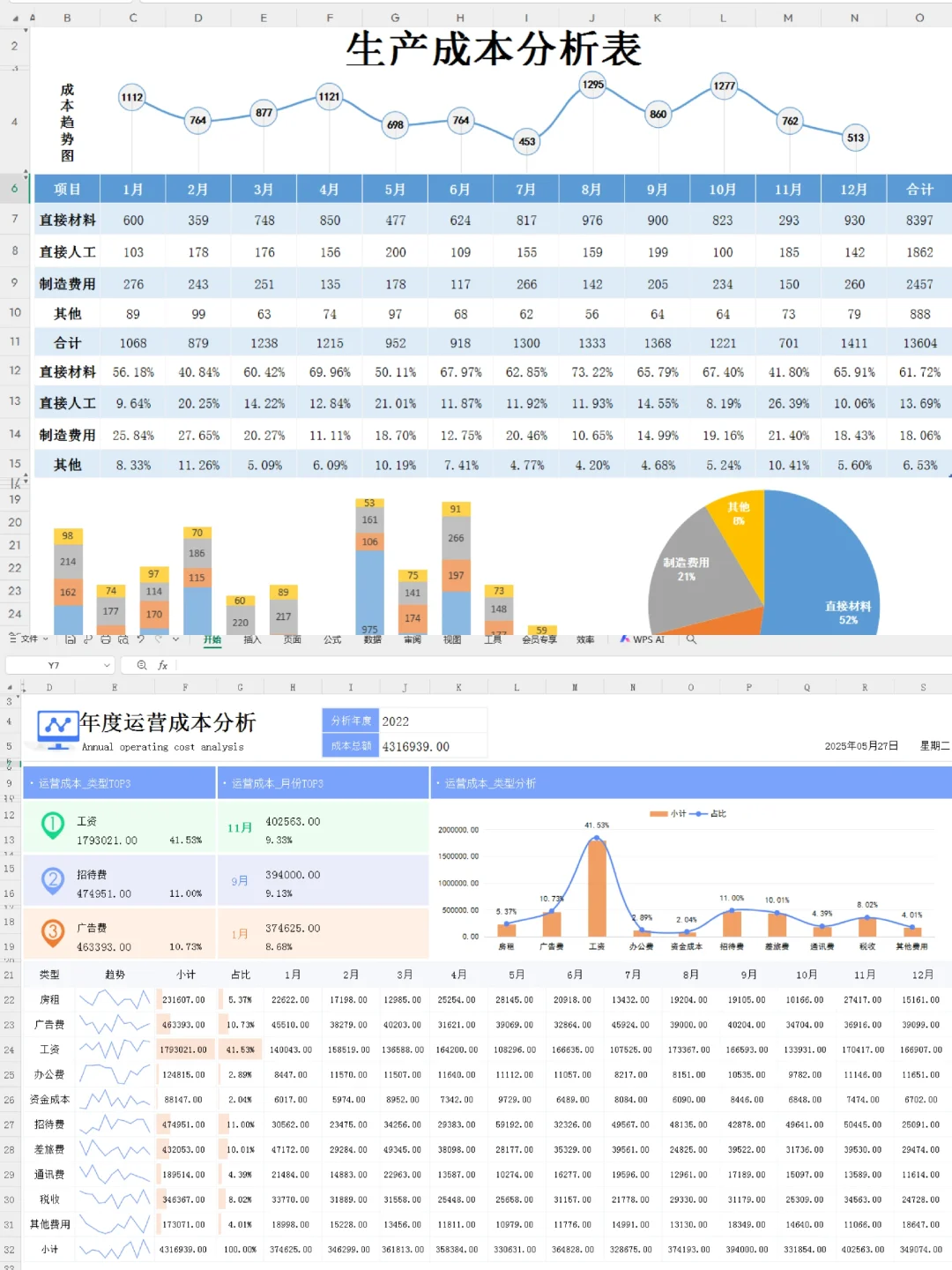 生产成本分析表，一目了然，方便快捷！！
