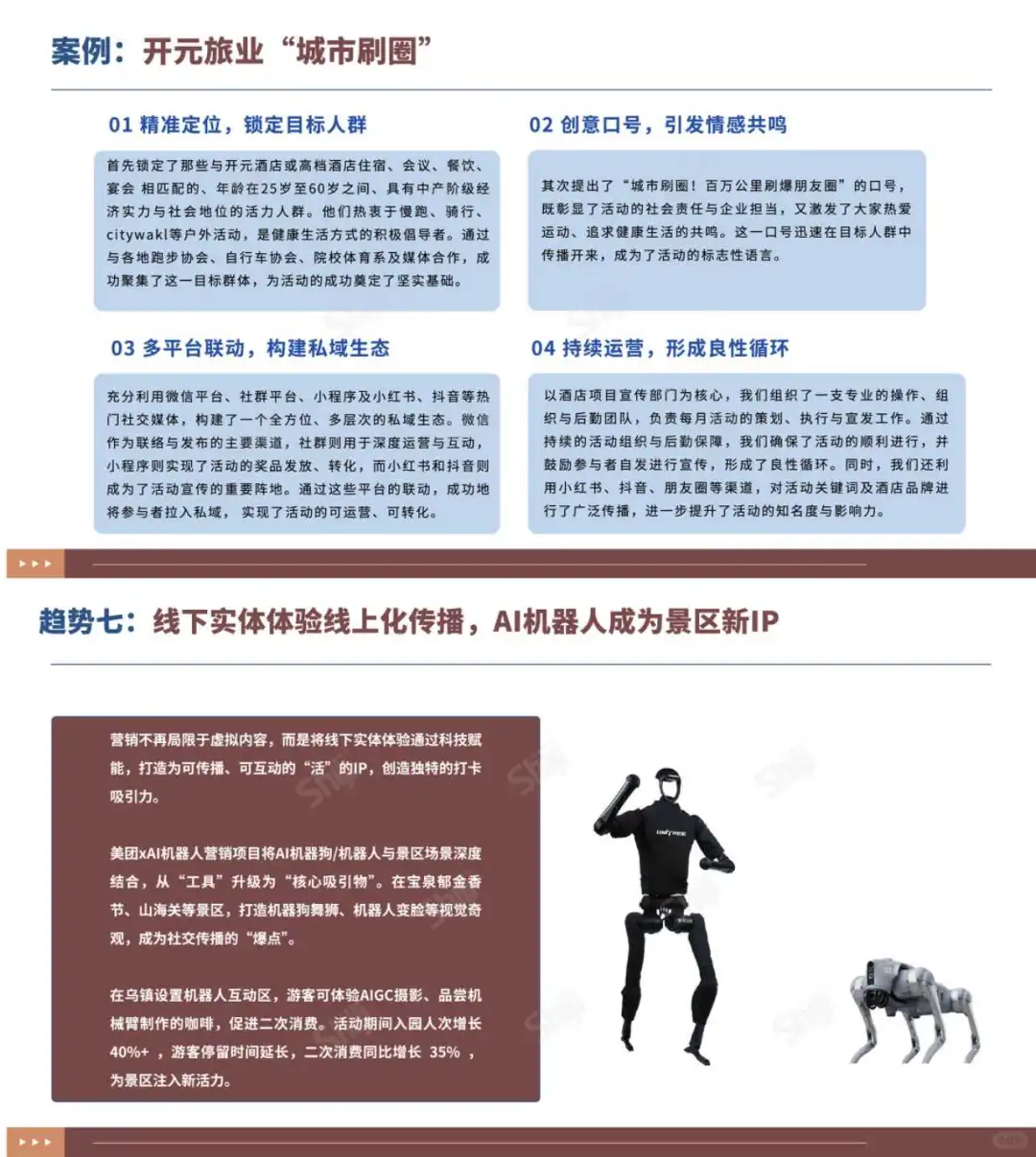 行业报告‖2025文旅行业新媒体营销趋势