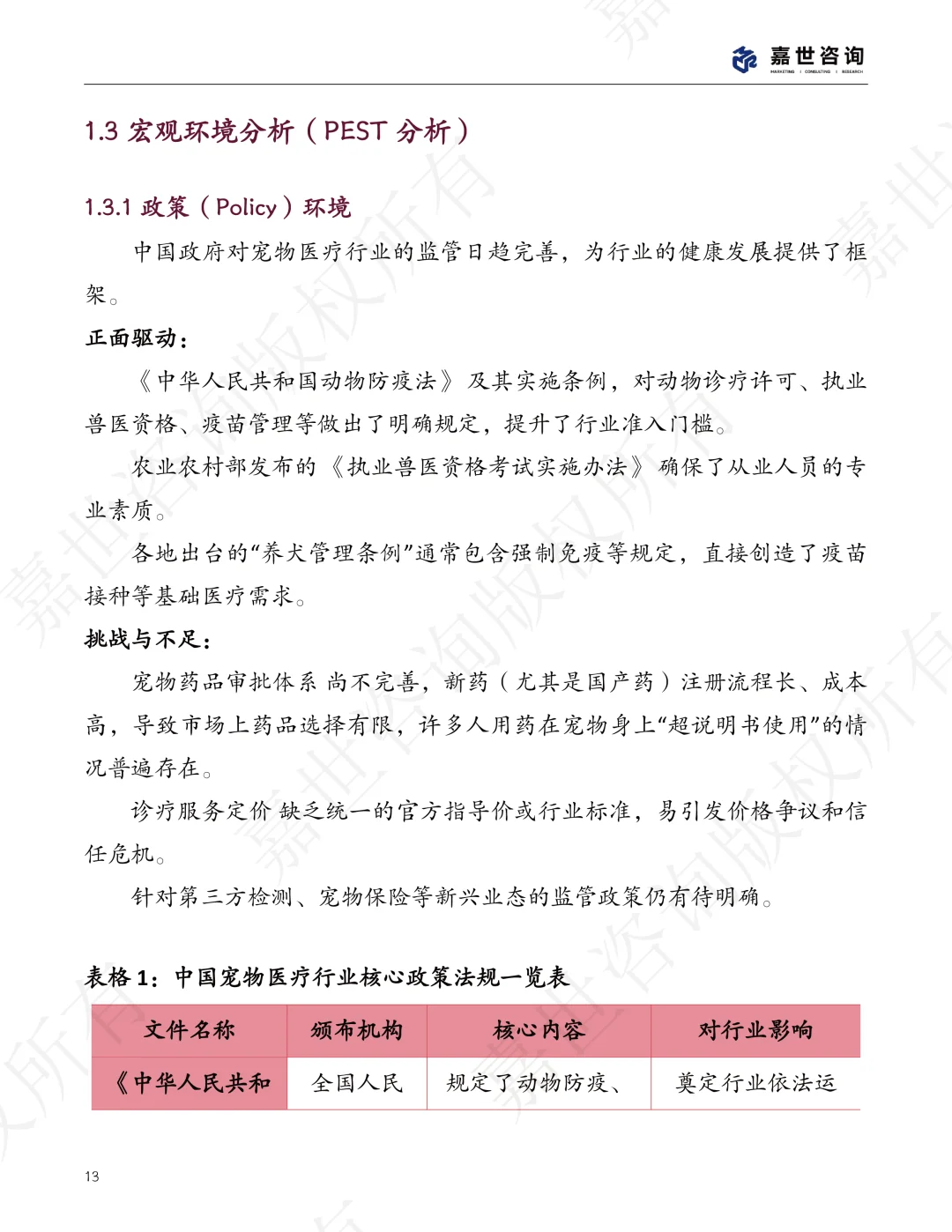 2025年中国宠物医疗行业现状报告,宠物医疗