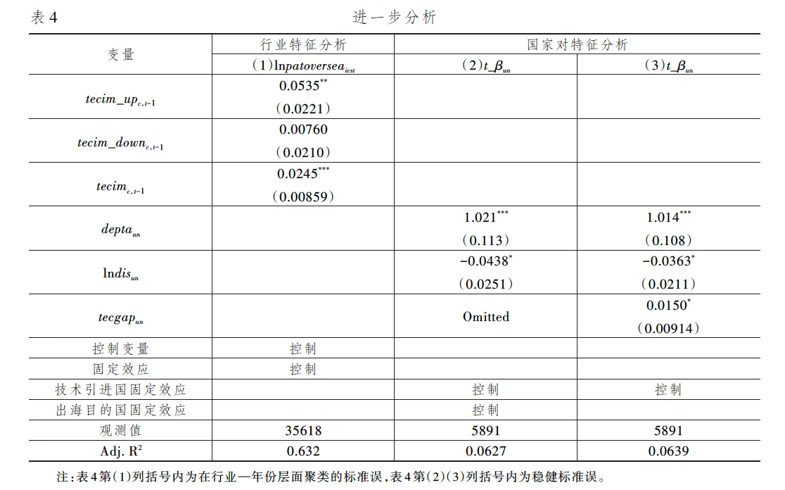 经济研究创新的最新话题,不允许你还不知道