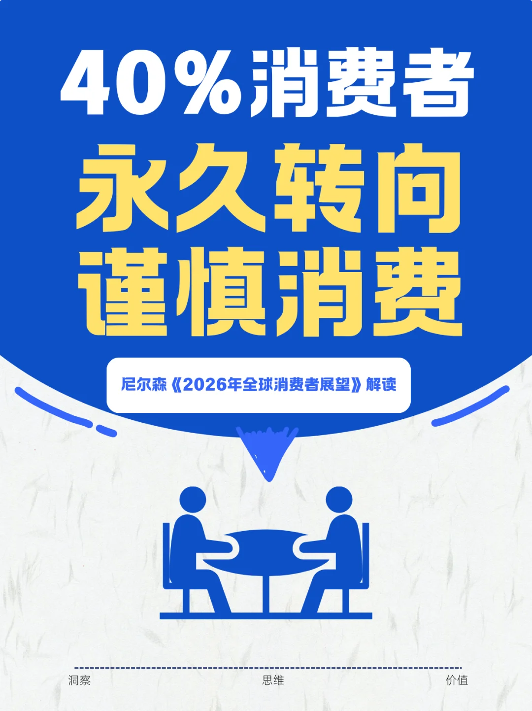 2026消费前瞻｜40%消费者永久转向谨慎消