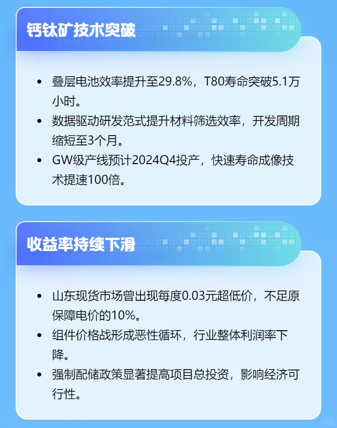 《光伏发电现状与面临瓶颈问题》分析报告