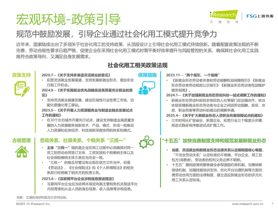 ?2025社会化用工报告!覆盖多行业