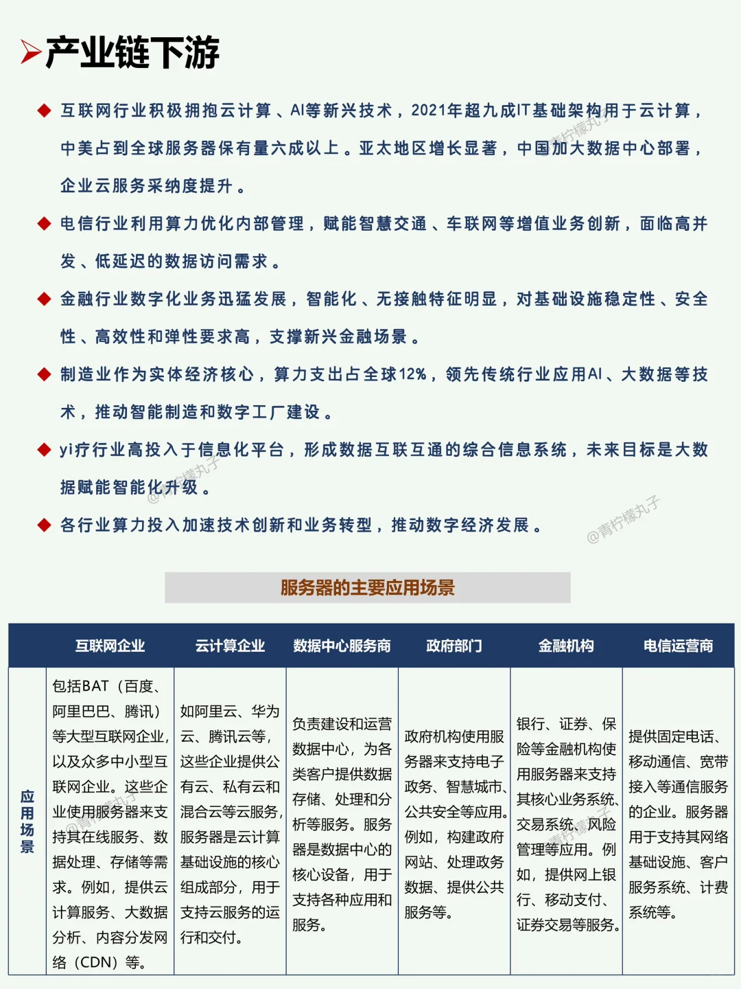 一天了解一个行业：No133 服务器