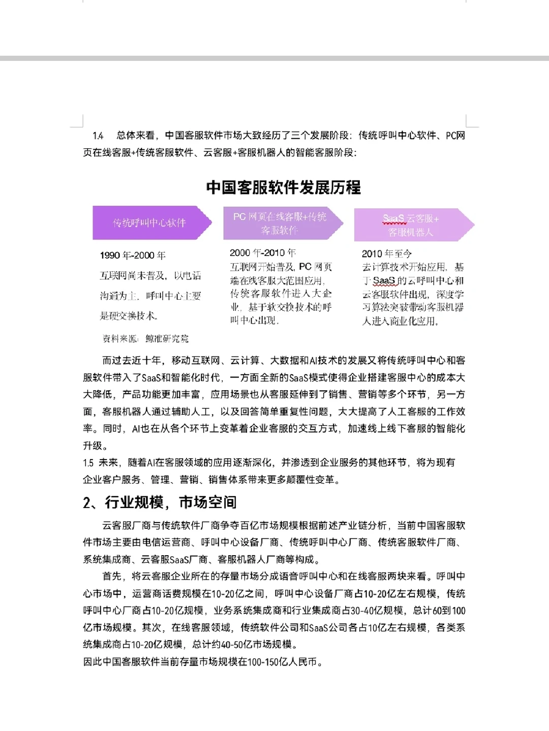 SaaS平台竞品分析报告|B端产品经理必备干货