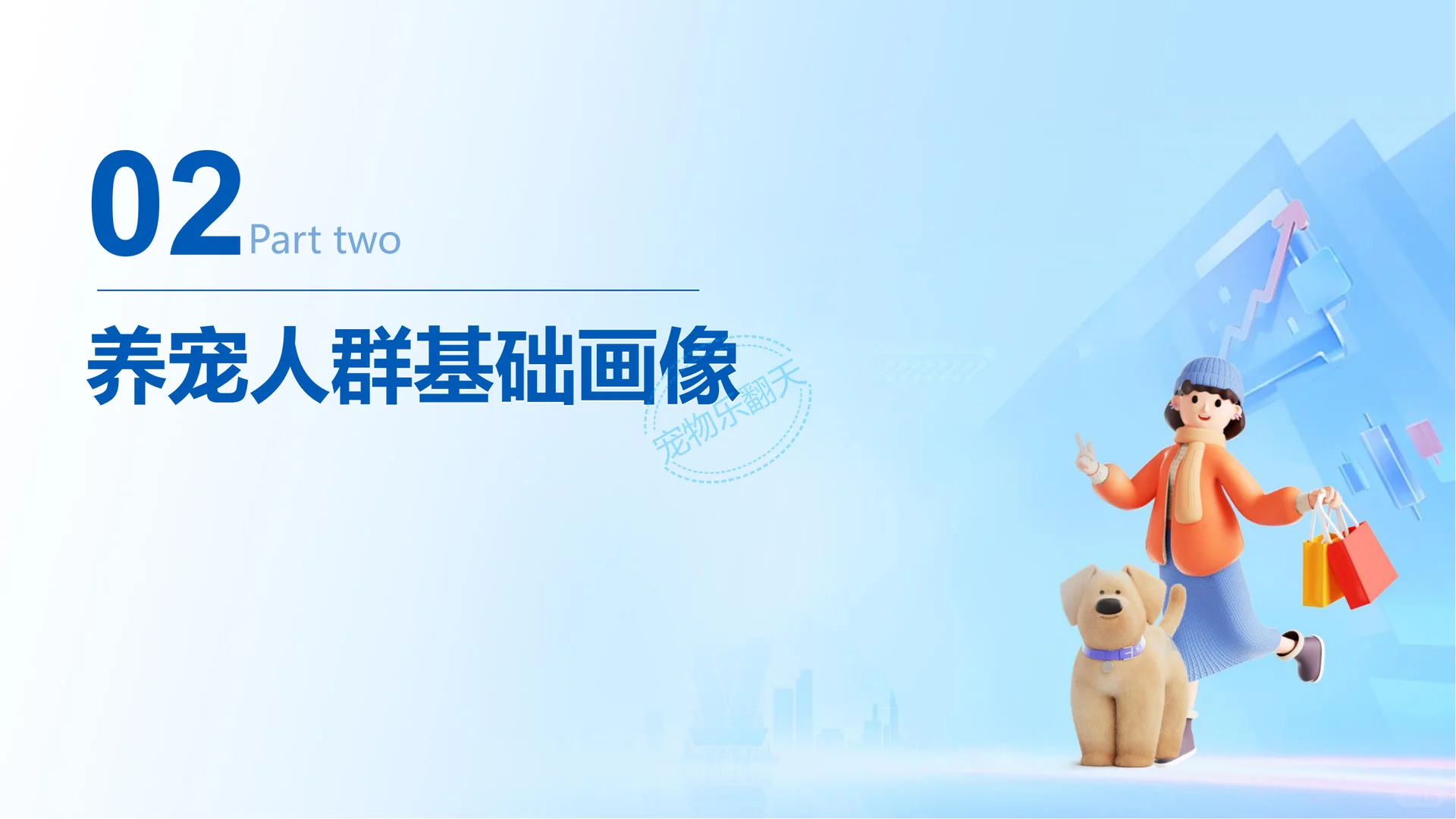 2025 宠物消费趋势,震撼来袭!